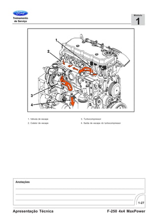 1-27
F-250 4x4 MaxPowerApresentação Técnica
1
Módulo
1. Válvula de escape
2. Coletor de escape
3. Turbocompressor
4. Saída de escape do turbocompressor
 