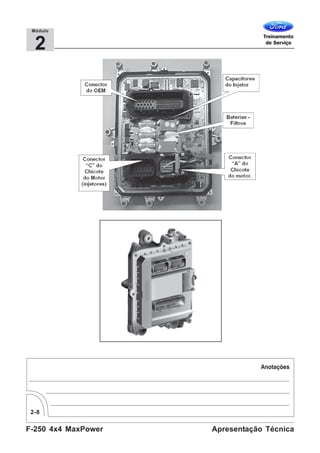 F-250 4x4 MaxPower
2-8
Apresentação Técnica
2
Módulo
 