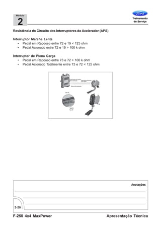 F-250 4x4 MaxPower
2-20
Apresentação Técnica
2
Módulo
Resistência do Circuito dos Interruptores do Acelerador (APS)
Interruptor Marcha Lenta
• Pedal em Repouso entre 72 e 19 < 125 ohm
• Pedal Acionado entre 72 e 19 > 100 k ohm
Interruptor de Plena Carga
• Pedal em Repouso entre 73 e 72 > 100 k ohm
• Pedal Acionado Totalmente entre 73 e 72 < 125 ohm
 