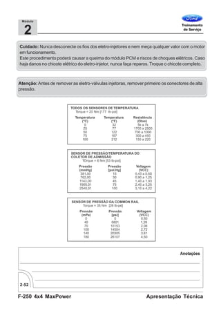 F-250 4x4 MaxPower
2-52
Apresentação Técnica
2
Módulo
Atenção: Antes de remover as eletro-válvulas injetoras, remover primeiro os conectores de alta
pressão.
Cuidado: Nunca desconecte os fios dos eletro-injetores e nem meça qualquer valor com o motor
em funcionamento.
Este procedimento poderá causar a queima do módulo PCM e riscos de choques elétricos. Caso
haja danos no chicote elétrico do eletro-injetor, nunca faça reparos. Troque o chicote completo.
 
