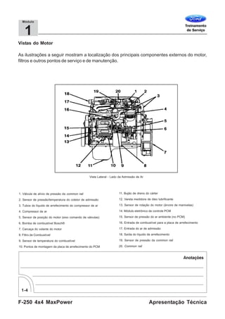 F-250 4x4 MaxPower
1-4
Apresentação Técnica
1
Módulo
Vistas do Motor
As ilustrações a seguir mostram a localização dos principais componentes externos do motor,
filtros e outros pontos de serviço e de manutenção.
Vista Lateral - Lado da Admissão de Ar
1. Válvula de alívio de pressão da common rail
2. Sensor de pressão/temperatura do coletor de admissão
3. Tubos do líquido de arrefecimento do compressor de ar
4. Compressor de ar
5. Sensor de posição do motor (eixo comando de válvulas)
6. Bomba de combustível Bosch®
7. Carcaça do volante do motor
8. Filtro de Combustível
9. Sensor de temperatura do combustível
10. Pontos de montagem da placa de arrefecimento do PCM
11. Bujão de dreno do cárter
12. Vareta medidora de óleo lubrificante
13. Sensor de rotação do motor (árvore de manivelas)
14. Módulo eletrônico de controle PCM
15. Sensor de pressão do ar ambiente (no PCM)
16. Entrada de combustível para a placa de arrefecimento
17. Entrada do ar de admissão
18. Saída do líquido de arrefecimento
19. Sensor de pressão da common rail
20. Common rail
 