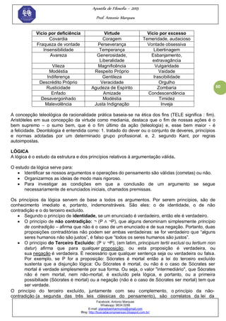 Apostila de Filosofia – 2015
Prof. Antonio Marques
Facebook: Antonio Marques
Whatsapp: 9634.0288
E-mail: planedoenharmonio@gmail.com
Blog: http://buscadacompreensao.blogspot.com.br/
60
Vício por deficiência Virtude Vício por excesso
Covardia Coragem Temeridade, audacioso
Fraqueza de vontade Perseverança Vontade obsessiva
Insensibilidade Temperança Libertinagem
Avareza Generosidade,
Liberalidade
Esbanjamento,
extravagância
Vileza Magnificência Vulgaridade
Modéstia Respeito Próprio Vaidade
Indiferença Gentileza Irascibilidade
Descrédito Próprio Veracidade Orgulho
Rusticidade Agudeza de Espírito Zombaria
Enfado Amizade Condescendência
Desavergonhado Modéstia Timidez
Malevolência Justa Indignação Inveja
A concepção teleológica de racionalidade prática baseia-se na ética dos fins (TELE significa : fim).
Aristóteles em sua concepção da virtude como mediania, destaca que o fim de nossas ações é o
bem supremo – o sumo bem, que é o fim último da ação (teleologia) e, esse bem maior - é
a felicidade. Deontologia é entendida como: 1. tratado do dever ou o conjunto de deveres, princípios
e normas adotadas por um determinado grupo profissional. e, 2. segundo Kant, por regras
autoimpostas.
LÓGICA
A lógica é o estudo da estrutura e dos princípios relativos à argumentação válida.
O estudo da lógica serve para:
 Identificar se nossos argumentos e operações do pensamento são válidas (corretas) ou não.
 Organizarmos as ideias de modo mais rigoroso.
 Para investigar as condições em que a conclusão de um argumento se segue
necessariamente de enunciados iniciais, chamados premissas.
Os princípios da lógica servem de base a todos os argumentos. Por serem princípios, são de
conhecimento imediato e, portanto, indemonstráveis. São eles: o de identidade, o de não
contradição e o do terceiro excluído.
 Segundo o princípio de identidade, se um enunciado é verdadeiro, então ele é verdadeiro.
 O princípio de não contradição: ¬ (P ∧ ¬P), que alguns denominam simplesmente princípio
de contradição – afirma que não é o caso de um enunciado e de sua negação. Portanto, duas
proposições contraditórias não podem ser ambas verdadeiras: se for verdadeiro que ―alguns
seres humanos não são justos‖, é falso que ―todos os seres humanos são justos‖.
 O princípio do Terceiro Excluído: (P ∨ ¬P), (em latim, principium tertii exclusi ou tertium non
datur) afirma que para qualquer proposição, ou esta proposição é verdadeira, ou
sua negação é verdadeira. É necessário que qualquer sentença seja ou verdadeira ou falsa.
Por exemplo, se P for a proposição: Sócrates é mortal então a lei do terceiro excluído
sustenta que a disjunção lógica: Ou Sócrates é mortal, ou não é o caso de Sócrates ser
mortal é verdade simplesmente por sua forma. Ou seja, o valor "intermediário", que Sócrates
não é nem mortal, nem não-mortal, é excluído pela lógica, e portanto, ou a primeira
possibiliade (Sócrates é mortal) ou a negação (não é o caso de Sócrates ser mortal) tem que
ser verdade.
O princípio do terceiro excluído, juntamente com seu complemento, o princípio da não-
contradição (a segunda das três leis clássicas do pensamento), são correlatos da lei da
 