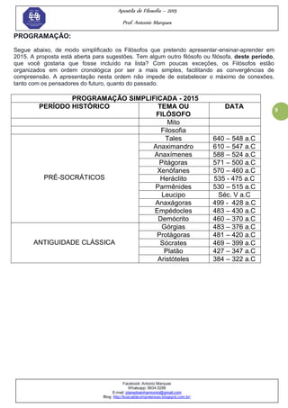 Apostila de Filosofia – 2015
Prof. Antonio Marques
Facebook: Antonio Marques
Whatsapp: 9634.0288
E-mail: planedoenharmonio@gmail.com
Blog: http://buscadacompreensao.blogspot.com.br/
9
PROGRAMAÇÃO:
Segue abaixo, de modo simplificado os Filósofos que pretendo apresentar-ensinar-aprender em
2015. A proposta está aberta para sugestões. Tem algum outro filósofo ou filósofa, deste período,
que você gostaria que fosse incluído na lista? Com poucas exceções, os Filósofos estão
organizados em ordem cronológica por ser a mais simples, facilitando as convergências de
compreensão. A apresentação nesta ordem não impede de estabelecer o máximo de conexões,
tanto com os pensadores do futuro, quanto do passado.
PROGRAMAÇÃO SIMPLIFICADA - 2015
PERÍODO HISTÓRICO TEMA OU
FILÓSOFO
DATA
Mito
Filosofia
PRÉ-SOCRÁTICOS
Tales 640 – 548 a.C
Anaximandro 610 – 547 a.C
Anaxímenes 588 – 524 a.C
Pitágoras 571 – 500 a.C
Xenófanes 570 – 460 a.C
Heráclito 535 - 475 a.C
Parmênides 530 – 515 a.C
Leucipo Séc. V a.C
Anaxágoras 499 - 428 a.C
Empédocles 483 – 430 a.C
Demócrito 460 – 370 a.C
ANTIGUIDADE CLÁSSICA
Górgias 483 – 376 a.C
Protágoras 481 – 420 a.C
Sócrates 469 – 399 a.C
Platão 427 – 347 a.C
Aristóteles 384 – 322 a.C
 