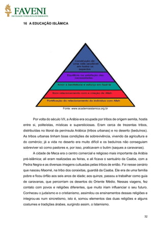 32
16 A EDUCAÇÃO ISLÂMICA
Fonte: www.academiaislamica.org.br
Por volta do século VII, a Arábia era ocupada por tribos de origem semita, hostis
entre si, politeístas, místicas e supersticiosas. Eram cerca de trezentas tribos,
distribuídas no litoral da península Arábica (tribos urbanas) e no deserto (beduínos).
As tribos urbanas tinham boas condições de sobrevivência, vivendo da agricultura e
do comércio; já a vida no deserto era muito difícil e os beduínos não conseguiam
sobreviver só como pastores e, por isso, praticavam o butim (saques a caravanas).
A cidade de Meca era o centro comercial e religioso mais importante da Arábia
pré-islâmica; ali eram realizadas as feiras, e ali ficava o santuário da Caaba, com a
Pedra Negra e as diversas imagens cultuadas pelas tribos de então. Foi nesse cenário
que nasceu Maomé, na tribo dos coraixitas, guardiã da Caaba. Ele era de uma família
pobre e ficou órfão aos seis anos de idade; aos quinze, passou a trabalhar como guia
de caravanas, que percorriam os desertos do Oriente Médio. Nessas viagens, fez
contato com povos e religiões diferentes, que muito iriam influenciar o seu futuro.
Conheceu o judaísmo e o cristianismo, assimilou os ensinamentos dessas religiões e
integrou-as num sincretismo, isto é, somou elementos das duas religiões e alguns
costumes e tradições árabes, surgindo assim, o Islamismo.
 