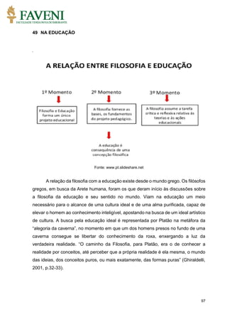 97
49 NA EDUCAÇÃO
Fonte: www.pt.slideshare.net
A relação da filosofia com a educação existe desde o mundo grego. Os filósofos
gregos, em busca da Arete humana, foram os que deram início às discussões sobre
a filosofia da educação e seu sentido no mundo. Viam na educação um meio
necessário para o alcance de uma cultura ideal e de uma alma purificada, capaz de
elevar o homem ao conhecimento inteligível, apostando na busca de um ideal artístico
de cultura. A busca pela educação ideal é representada por Platão na metáfora da
“alegoria da caverna”, no momento em que um dos homens presos no fundo de uma
caverna consegue se libertar do conhecimento da roxa, enxergando a luz da
verdadeira realidade. “O caminho da Filosofia, para Platão, era o de conhecer a
realidade por conceitos, até perceber que a própria realidade é ela mesma, o mundo
das ideias, dos conceitos puros, ou mais exatamente, das formas puras” (Ghiraldelli,
2001, p.32-33).
 