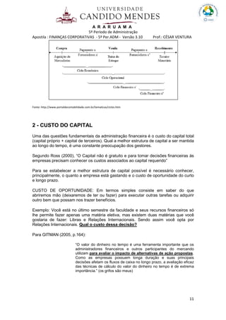 A R A R U A M A
5º Período de Administração
Apostila : FINANÇAS CORPORATIVAS - 5º Per.ADM - Versão 3.10 Prof.: CÉSAR VENTURA
11
Fonte: http://www.portaldecontabilidade.com.br/tematicas/ciclos.htm
2 - CUSTO DO CAPITAL
Uma das questões fundamentais da administração financeira é o custo do capital total
(capital próprio + capital de terceiros). Qual a melhor estrutura de capital a ser mantida
ao longo do tempo, é uma constante preocupação dos gestores.
Segundo Ross (2000), “O Capital não é gratuito e para tomar decisões financeiras às
empresas precisam conhecer os custos associados ao capital requerido”
Para se estabelecer a melhor estrutura de capital possível é necessário conhecer,
principalmente, o quanto a empresa está gastando e o custo de oportunidade do curto
e longo prazo.
CUSTO DE OPORTUNIDADE: Em termos simples consiste em saber do que
abriremos mão (deixaremos de ter ou fazer) para executar outras tarefas ou adquirir
outro bem que possam nos trazer benefícios.
Exemplo: Você está no último semestre da faculdade e seus recursos financeiros só
lhe permite fazer apenas uma matéria eletiva, mas existem duas matérias que você
gostaria de fazer: Libras e Relações Internacionais. Sendo assim você opta por
Relações Internacionais. Qual o custo dessa decisão?
Para GITMAN (2005, p.164):
“O valor do dinheiro no tempo é uma ferramenta importante que os
administradores financeiros e outros participantes do mercando
utilizam para avaliar o impacto de alternativas de ação propostas.
Como as empresas possuem longa duração e suas principais
decisões afetam os fluxos de caixa no longo prazo, a avaliação eficaz
das técnicas de cálculo do valor do dinheiro no tempo é de extrema
importância.” (os grifos são meus)
 