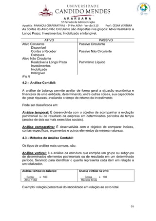 A R A R U A M A
5º Período de Administração
Apostila : FINANÇAS CORPORATIVAS - 5º Per.ADM - Versão 3.10 Prof.: CÉSAR VENTURA
16
As contas do Ativo Não Circulante são dispostas nos grupos: Ativo Realizável a
Longo Prazo; Investimentos; Imobilizado e Intangível.
ATIVO PASSIVO
Ativo Circulante Passivo Circulante
Disponível
Contas a Receber Passivo Não Circulante
Estoques
Ativo Não Circulante
Realizável a Longo Prazo Patrimônio Líquido
Investimentos
Imobilizado
Intangível
(Fig.1)
4.2 – Análise Contábil:
A análise de balanço permite avaliar de forma geral a situação econômica e
financeira de uma entidade, determinando, entre outras coisas, sua capacidade
de gerar riquezas, avaliando o tempo de retorno do investimento.
Pode ser classificada em:
Análise temporal: É desenvolvida com o objetivo de acompanhar a evolução
patrimonial ou de resultado da empresa em determinados períodos de tempo
(analise de dois ou mais exercícios sociais).
Análise comparativa: É desenvolvida com o objetivo de comparar índices,
contas específicas, orçamentos e outros elementos da mesma natureza.
4.3 - Métodos de Análise Contábil:
Os tipos de análise mais comuns, são:
Análise vertical: é a análise da estrutura que compõe um grupo ou subgrupo
de determinados elementos patrimoniais ou de resultado em um determinado
período. Servindo para identificar o quanto representa cada item em relação a
um totalizador.
Análise vertical no balanço:
Conta x 100
Ativo Total
Análise vertical na DRE:
Conta x 100
Receita Bruta
Exemplo: relação percentual do imobilizado em relação ao ativo total.
 