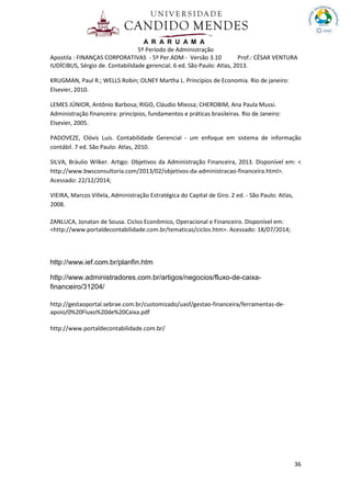 A R A R U A M A
5º Período de Administração
Apostila : FINANÇAS CORPORATIVAS - 5º Per.ADM - Versão 3.10 Prof.: CÉSAR VENTURA
36
IUDÍCIBUS, Sérgio de. Contabilidade gerencial. 6 ed. São Paulo: Atlas, 2013.
KRUGMAN, Paul R.; WELLS Robin; OLNEY Martha L. Princípios de Economia. Rio de janeiro:
Elsevier, 2010.
LEMES JÚNIOR, Antônio Barbosa; RIGO, Cláudio Miessa; CHEROBIM, Ana Paula Mussi.
Administração financeira: princípios, fundamentos e práticas brasileiras. Rio de Janeiro:
Elsevier, 2005.
PADOVEZE, Clóvis Luís. Contabilidade Gerencial - um enfoque em sistema de informação
contábil. 7 ed. São Paulo: Atlas, 2010.
SILVA, Bráulio Wilker. Artigo: Objetivos da Administração Financeira, 2013. Disponível em: <
http://www.bwsconsultoria.com/2013/02/objetivos-da-administracao-financeira.html>.
Acessado: 22/12/2014;
VIEIRA, Marcos Villela, Administração Estratégica do Capital de Giro. 2 ed. - São Paulo: Atlas,
2008.
ZANLUCA, Jonatan de Sousa. Ciclos Econômico, Operacional e Financeiro. Disponível em:
<http://www.portaldecontabilidade.com.br/tematicas/ciclos.htm>. Acessado: 18/07/2014;
http://www.ief.com.br/planfin.htm
http://www.administradores.com.br/artigos/negocios/fluxo-de-caixa-
financeiro/31204/
http://gestaoportal.sebrae.com.br/customizado/uasf/gestao-financeira/ferramentas-de-
apoio/0%20Fluxo%20de%20Caixa.pdf
http://www.portaldecontabilidade.com.br/
 