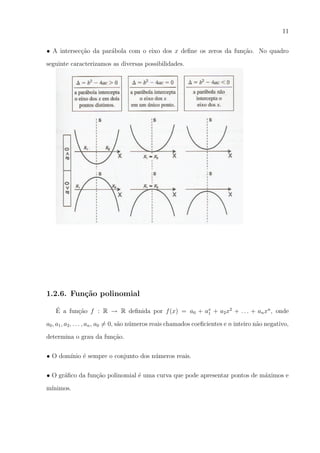 11
• A intersec¸ao da par´bola com o eixo dos x deﬁne os zeros da fun¸ao. No quadro
c˜
a
c˜
seguinte caracterizamos as diversas possibilidades.

1.2.6. Fun¸˜o polinomial
ca
´
E a fun¸ao f : R → R deﬁnida por f (x) = a0 + ax + a2 x2 + . . . + an xn , onde
c˜
1
a0 , a1 , a2 , . . . , an , a0 = 0, s˜o n´meros reais chamados coeﬁcientes e n inteiro n˜o negativo,
a u
a
determina o grau da fun¸ao.
c˜
• O dom´ ´ sempre o conjunto dos n´meros reais.
ınio e
u
• O gr´ﬁco da fun¸ao polinomial ´ uma curva que pode apresentar pontos de m´ximos e
a
c˜
e
a
m´
ınimos.

 