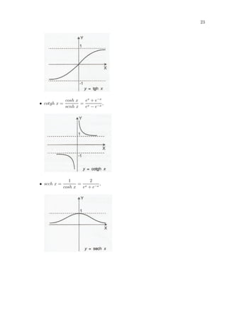 23

• cotgh x =

• sech x =

cosh x
ex + e−x
= x
,
senh x
e − e−x

1
2
,
= x
cosh x
e + e−x

 