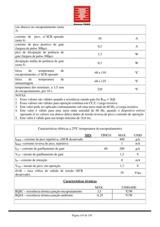 Página 143 de 158
(ou abaixo) no encapsulamento (nota
3)
corrente de pico, c/ SCR operado
(nota 4)
30 A
corrente de pico positivo de gate
(largura de pulso 300µs)
0,2 A
pico de dissipação de potência de
gate (largura de pulso 300µs)
1,3 W
dissipação média de potência de gate
(nota 5)
0,3 W
faixa de temperatura de
encapsulamento, c/ SCR operado
-40 a 110 ºC
faixa de temperatura de
armazenagem
-40 a 125 ºC
temperatura dos terminais, a 1,5 mm
do encapsulamento, por 10 s
230 ºC
NOTAS:
1. Esses valores são válidos quando a resistência catodo-gate for RGK = 1kΩ
2. Esses valores são válidos para operação contínua em CC,C / carga resistiva
3. Este valor pode ser aplicado continuamente sob uma meia onda de 60 Hz, c/ carga resistiva
4. Este valor é válido para uma meia onda senoidal de 60 Hz, quando o dispositvo estiver
operando c/ os valores (ou abaixo deles) dados de tensão reversa de pico e corrente de operação
5. Este valor é válido para um tempo máximo de 16,6 ms.
Características elétricas a 25ºC (temperatura do encapsulamento)
MIN TÍPICO MAX UNID
IDRM – corrente de pico repetitiva, c/SCR desativado 400 µA
IRRM –corrente reversa de pico, repetitiva 1 mA
IGT – corrente de gatilhamento de gate 60 200 µA
VGT – tensão de gatilhamento de gate 1,2 V
IH – corrente de retenção 8 mA
VTM – tensão de pico, em operação 1,7 V
dv/dt – taxa crítica de subida de tensão (SCR
desativado)
10 V/µs
Características térmicas
MÁX. UNIDADE
RQJC - resistência térmica junção-encapsulamento 3,5 ºC/W
RQJA – resistência térmica junção-ambiente 6,25 ºC/W
 