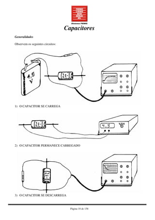 Página 18 de 158
Capacitores
Generalidades
Observem os seguintes circuitos:
1) O CAPACITOR SE CARREGA
2) O CAPACITOR PERMANECE CARREGADO
3) O CAPACITOR SE DESCARREGA
 