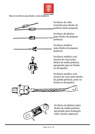 Página 46 de 158
Tipos de invólucros para diodos a semi-condutores
 