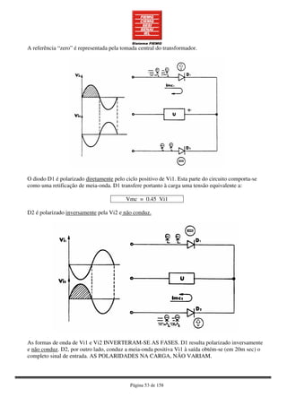 Página 53 de 158
A referência “zero” é representada pela tomada central do transformador.
O diodo D1 é polarizado diretamente pelo ciclo positivo de Vi1. Esta parte do circuito comporta-se
como uma retificação de meia-onda. D1 transfere portanto à carga uma tensão equivalente a:
Vmc = 0.45 Vi1
D2 é polarizado inversamente pela Vi2 e não conduz.
As formas de onda de Vi1 e Vi2 INVERTERAM-SE AS FASES. D1 resulta polarizado inversamente
e não conduz. D2, por outro lado, conduz a meia-onda positiva Vi1 à saída obtém-se (em 20m sec) o
completo sinal de entrada. AS POLARIDADES NA CARGA, NÃO VARIAM.
 