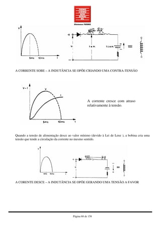 Página 68 de 158
A CORRENTE SOBE – A INDUTÂNCIA SE OPÕE CRIANDO UMA CONTRA-TENSÃO
A corrente cresce com atraso
relativamente à tensão.
Quando a tensão de alimentação desce ao valor mínimo (devido à Lei de Lenz ), a bobina cria uma
tensão que tende a circulação da corrente no mesmo sentido.
A CORENTE DESCE – A INDUTÃNCIA SE OPÕE GERANDO UMA TENSÃO A FAVOR
 