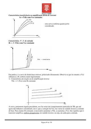 Página 89 de 158
Característica transferência ou amplificação direta de corrente
Ic = f (Ib) com Vce constante.
esta curva confirma quanto já foi
considerado
Característica V – I de entrada
Ib = f (Vbe) com Vce constante
Em prática, é a curva do diodo base-emissor, polarizado diretamente. Observa-se que no entanto a Vce
influencia a Ib, embora muito ligeiramente.
1) Característica de reação ou de amplificação inversa
Vbe = f (Vce) com Ib constante
A curva, juntamente àquela precedente, nos faz notar um comportamento particular de TR, que até
agora não tínhamos considerado, isto é, que a variação da Vce, faz variar no sentido inverso a corrente
de base. Para manter Ib constante, é necessário aumentar a Vbe, se aumenta a Vce. Isto significa que o
transistor amplifica, embora pouquíssimo, no sentido inverso, ou seja, da saída para a entrada.
 