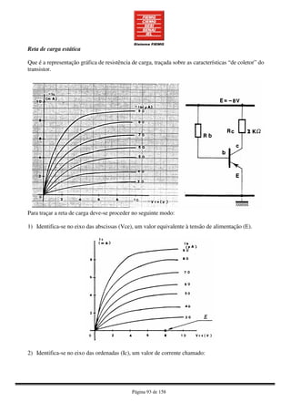 Página 93 de 158
Reta de carga estática
Que é a representação gráfica de resistência de carga, traçada sobre as características “de coletor” do
transistor.
Para traçar a reta de carga deve-se proceder no seguinte modo:
1) Identifica-se no eixo das abscissas (Vce), um valor equivalente à tensão de alimentação (E).
2) Identifica-se no eixo das ordenadas (Ic), um valor de corrente chamado:
 