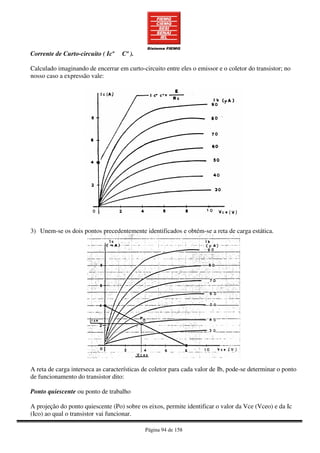 Página 94 de 158
Corrente de Curto-circuito ( Icº Cº ).
Calculado imaginando de encerrar em curto-circuito entre eles o emissor e o coletor do transistor; no
nosso caso a expressão vale:
3) Unem-se os dois pontos precedentemente identificados e obtém-se a reta de carga estática.
A reta de carga interseca as características de coletor para cada valor de Ib, pode-se determinar o ponto
de funcionamento do transistor dito:
Ponto quiescente ou ponto de trabalho
A projeção do ponto quiescente (Po) sobre os eixos, permite identificar o valor da Vce (Vceo) e da Ic
(Ico) ao qual o transistor vai funcionar.
 