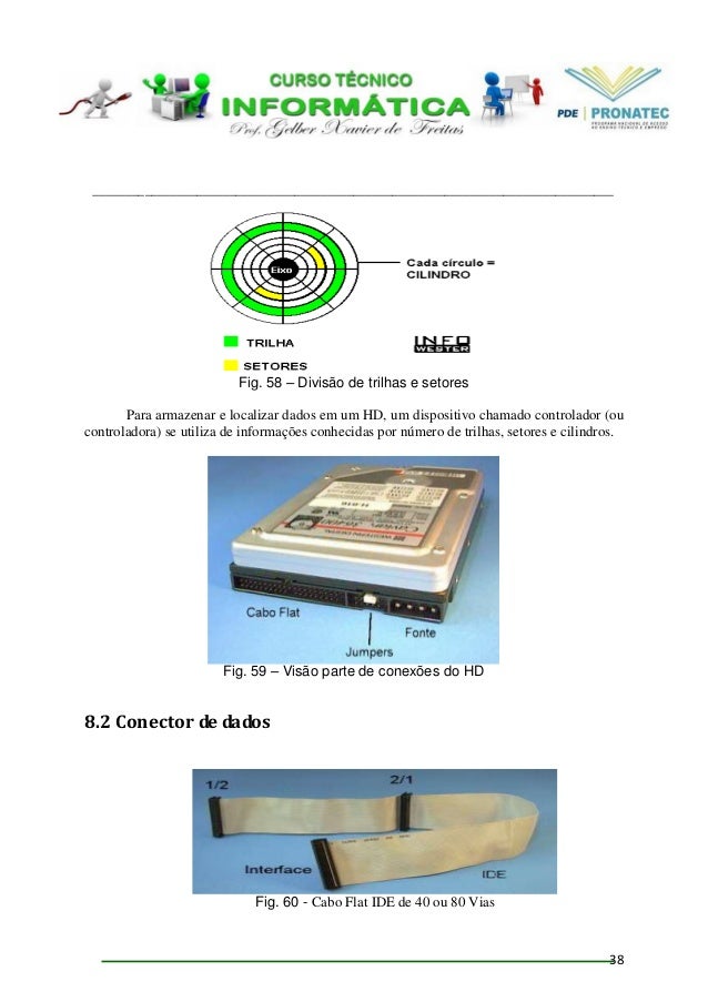 Fundamentos de hardware Fundamentos de hardware