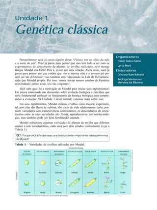 Unidade 1

Genética clássica
                                                                                         Organizadores
    Provavelmente você já ouviu alguém dizer: “Fulano tem os olhos da mãe                Paulo Takeo Sano
e o nariz do pai”. Você já parou para pensar que isso tem tudo a ver com os
experimentos de cruzamento de plantas de ervilha realizados pelo monge                   Lyria Mori
Gregor Mendel em 1866? Pois é, existe sim uma relação. Além disso, você já               Elaboradores
parou para pensar por que irmãos que têm a mesma mãe e o mesmo pai po-                   Cristina Yumi Miyaki
dem ser tão diferentes? Isso também está relacionado às Leis de Hereditarie-
dade que Mendel propôs. Por isso, vamos iniciar nossos estudos de Genética               Rodrigo Venturoso
                                                                                         Mendes da Silveira
desvendando juntos essas leis tão elegantes!
    Você sabe qual foi a motivação de Mendel para iniciar seus experimentos?
Ele estava interessado nas discussões sobre evolução biológica e percebeu que
seria fundamental conhecer os fundamentos da herança biológica para compre-
ender a evolução. Na Unidade 3 deste módulo veremos mais sobre isso.
     Em seus experimentos, Mendel utilizou ervilhas como modelo experimen-
tal, pois elas são fáceis de cultivar, têm ciclo de vida relativamente curto, pos-
suem variedades com características contrastantes, os descendentes de cruza-
mentos entre as suas variedades são férteis, reproduzem-se por autofecunda-
ção, mas também pode ser feita fertilização cruzada.
   Mendel selecionou algumas variedades de plantas de ervilha que diferiam
quanto a sete características, cada uma com dois estados contrastantes (veja a
Tabela 1).

 QE 1: Por que você acha que essas características seriam importantes nos experimentos
 de Mendel?

Tabela 1 – Variedades de ervilhas utilizadas por Mendel.
 