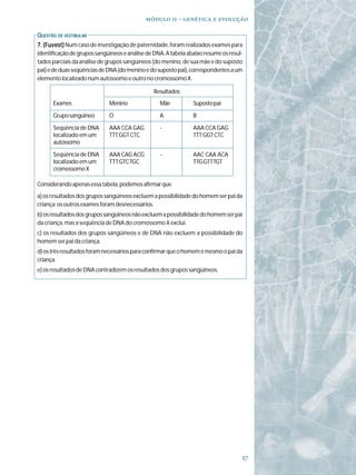   -   

QUESTÃO DE VESTIBULAR
7. (Fuvest) Num caso de investigação de paternidade, foram realizados exames para
identificação de grupos sangüíneos e análise de DNA. A tabela abaixo resume os resul-
tados parciais da análise de grupos sangüíneos (do menino, de sua mãe e do suposto
pai) e de duas seqüências de DNA (do menino e do suposto pai), correspondentes a um
elemento localizado num autossomo e outro no cromossomo X.

                                                Resultados
      Exames                 Menino               Mãe           Suposto pai

      Grupo sangüíneo        O                    A             B

      Seqüência de DNA       AAA CCA GAG          -             AAA CCA GAG
      localizado em um       TTT GGT CTC                        TTT GGT CTC
      autossomo

      Seqüência de DNA       AAA CAG ACG          -             AAC CAA ACA
      localizado em um       TTT GTC TGC                        TTG GTT TGT
      cromossomo X

Considerando apenas essa tabela, podemos afirmar que
a) os resultados dos grupos sangüíneos excluem a possibilidade do homem ser pai da
criança; os outros exames foram desnecessários.
b) os resultados dos grupos sangüíneos não excluem a possibilidade do homem ser pai
da criança, mas a seqüência de DNA do cromossomo X exclui.
c) os resultados dos grupos sangüíneos e de DNA não excluem a possibilidade do
homem ser pai da criança.
d) os três resultados foram necessários para confirmar que o homem é mesmo o pai da
criança.
e) os resultados de DNA contradizem os resultados dos grupos sangüíneos.




                                                                                    
 