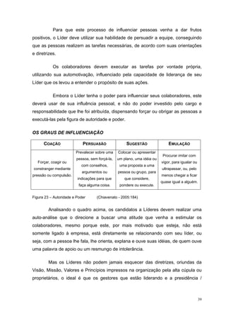 39
Para que este processo de influenciar pessoas venha a dar frutos
positivos, o Líder deve utilizar sua habilidade de persuadir a equipe, conseguindo
que as pessoas realizem as tarefas necessárias, de acordo com suas orientações
e diretrizes.
Os colaboradores devem executar as tarefas por vontade própria,
utilizando sua automotivação, influenciado pela capacidade de liderança de seu
Líder que os levou a entender o propósito de suas ações.
Embora o Líder tenha o poder para influenciar seus colaboradores, este
deverá usar de sua influência pessoal, e não do poder investido pelo cargo e
responsabilidade que lhe foi atribuída, dispensando forçar ou obrigar as pessoas a
executá-las pela figura de autoridade e poder.
OS GRAUS DE INFLUENCIAÇÃO
COAÇÃO PERSUASÃO SUGESTÃO EMULAÇÃO
Forçar, coagir ou
constranger mediante
pressão ou compulsão.
Prevalecer sobre uma
pessoa, sem forçá-la,
com conselhos,
argumentos ou
indicações para que
faça alguma coisa.
Colocar ou apresentar
um plano, uma idéia ou
uma proposta a uma
pessoa ou grupo, para
que considere,
pondere ou execute.
Procurar imitar com
vigor, para igualar ou
ultrapassar, ou, pelo
menos chegar a ficar
quase igual a alguém.
Figura 23 – Autoridade e Poder (Chiavenato - 2005:184)
Analisando o quadro acima, os candidatos a Líderes devem realizar uma
auto-análise que o direcione a buscar uma atitude que venha a estimular os
colaboradores, mesmo porque este, por mais motivado que esteja, não está
somente ligado à empresa, está diretamente se relacionando com seu líder, ou
seja, com a pessoa lhe fala, lhe orienta, explana e ouve suas idéias, de quem ouve
uma palavra de apoio ou um resmungo de intolerância.
Mas os Líderes não podem jamais esquecer das diretrizes, oriundas da
Visão, Missão, Valores e Princípios impressos na organização pela alta cúpula ou
proprietários, o ideal é que os gestores que estão liderando e a presidência /
 