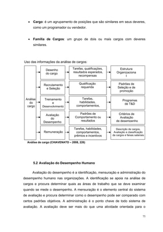 75
• Cargo: é um agrupamento de posições que são similares em seus deveres,
como um programador ou vendedor.
• Família de Cargos: um grupo de dois ou mais cargos com deveres
similares.
Uso das informações da análise de cargos:
5.2 Avaliação do Desempenho Humano
Avaliação do desempenho é a identificação, mensuração e administração do
desempenho humano nas organizações. A identificação se apoia na análise de
cargos e procura determinar quais as áreas de trabalho que se deve examinar
quando se mede o desempenho. A mensuração é o elemento central do sistema
de avaliação e procura determinar como o desempenho pode ser comparado com
certos padrões objetivos. A administração é o ponto chave de todo sistema de
avaliação. A avaliação deve ser mais do que uma atividade orientada para o
Desenho
do cargo
Tarefas, qualificações,
resultados esperados,
recompensas
Critérios de
Avaliação
de desempenho
Avaliação
do
Desempenho
Recrutamento
e Seleção
Treinamento
e
Desenvolvimento
Remuneração
Programas
de T&D
Qualificação
requerida
Estrutura
Organizaciona
l
Padrões de
Seleção e de
promoção
Tarefas,
habilidades,
comportamentos,
Padrões de
Comportamento ou
resultados
Tarefas, habilidades,
comportamentos,
prêmios e incentivos
Descrição de cargos,
Avaliação e classificação
de cargos e faixas salariais
Análise
do
cargo
Análise de cargo (CHIAVENATO – 2008, 226)
 