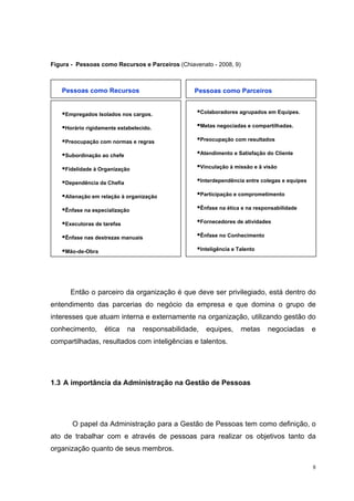 8
Figura - Pessoas como Recursos e Parceiros (Chiavenato - 2008, 9)
Então o parceiro da organização é que deve ser privilegiado, está dentro do
entendimento das parcerias do negócio da empresa e que domina o grupo de
interesses que atuam interna e externamente na organização, utilizando gestão do
conhecimento, ética na responsabilidade, equipes, metas negociadas e
compartilhadas, resultados com inteligências e talentos.
1.3 A importância da Administração na Gestão de Pessoas
O papel da Administração para a Gestão de Pessoas tem como definição, o
ato de trabalhar com e através de pessoas para realizar os objetivos tanto da
organização quanto de seus membros.
Pessoas como Recursos
Empregados Isolados nos cargos.
Horário rigidamente estabelecido.
Preocupação com normas e regras
Subordinação ao chefe
Fidelidade à Organização
Dependência da Chefia
Alienação em relação à organização
Ênfase na especialização
Executoras de tarefas
Ênfase nas destrezas manuais
Mão-de-Obra
Pessoas como Parceiros
Colaboradores agrupados em Equipes.
Metas negociadas e compartilhadas.
Preocupação com resultados
Atendimento e Satisfação do Cliente
Vinculação à missão e ã visão
Interdependência entre colegas e equipes
Participação e comprometimento
Ênfase na ética e na responsabilidade
Fornecedores de atividades
Ênfase no Conhecimento
Inteligência e Talento
 