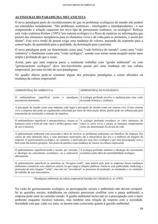 GESTÃO E PROTEÇÃO AMBIENTAL

 

AS FISSURAS DO PARADIGMA MECANICISTA
O novo paradigma parte do reconhecimento de que os problemas ecológicos do mundo não podem
ser entendidos isoladamente. "São problemas sistêmicos - interligados e interdependentes - e sua
compreensão e solução requerem um novo tipo de pensamento sistêmico, ou ecológico" Reforça
esta visão sistêmica Kinlaw (1995) "um sistema ecológico é o fluxo de matérias ou informações que
partem dos elementos inorgânicos para os elementos vivos e de volta para os primeiros, e assim por
diante". Este novo modo de pensar exige uma mudança de valores, passando da expansão para a
conservação, da quantidade para a qualidade, da dominação para a parceria.
O novo paradigma pode ser denominado como uma "visão holística do mundo", como uma "visão
sistêmica" e finalmente como uma "visão ecológica", usando esse termo numa acepção muito mais
ampla e profunda do que a usual.
Assim, para que uma empresa passe a realmente trabalhar com "gestão ambiental" ou com
"gerenciamento ecológico" deve inevitavelmente passar por uma mudança em sua cultura
empresarial, por uma revisão de seus paradigmas.
No quadro abaixo pode-se constatar alguns dos principais paradigmas a serem alterados na
mudança da cultura empresarial:

ADMINISTRAÇÃO AMBIENTAL
O ambientalismo superficial
mecanicista dominante.

aceita

ADMINISTRAÇÃO ECOLÓGICO
o

paradigma A ecologia profunda envolve a mudança para uma visão
do mundo holística e sistêmica.

A percepção do mundo como uma máquina cede lugar à percepção do mundo como um sistema vivo. Como sistema
vivo, a empresa não pode ser rigidamente controlada por meio de intervenção direta, porém pode ser influenciada pela
transmissão de orientações e emissão de impulsos.
O ambientalismo superficial é antropocêntrico: encara os A ecologia profunda reconhece os valor intrínseco de
humanos como a fonte de todo valor e atribui apenas valor todos os seres vivos e encara os humanos simplesmente
de uso à natureza.
como um determinado fio da teia da vida.
A administração ambiental está associada à idéia de resolver os problemas ambientais em benefício da empresa. Ela
carece de uma dimensão ética, e suas principais motivações são a observância das leis e a melhoria da imagem da
empresa. O gerenciamento ecológico, ao contrário, é motivado por uma ética ecológica e por uma preocupação com o
bem estar das futuras gerações. Seu ponto de partida é uma mudança de valores na cultura empresarial.
O ambientalismo superficial tende a aceitar, por omissão, A ecologia profunda substitui a ideologia do crescimento
a ideologia do crescimento econômico, ou a endossá-la econômico pela idéia da sustentabilidade ecológica.
abertamente.
O ambientalismo superficial se manifesta na "lavagem verde", uma prática pela qual as empresas fazem mudanças
ambientais cosméticas com objetivos cínicos no que tange a relações públicas. Gasta-se com publicidade, marketing e
promoção de uma imagem "verde", mas não em "enverdecer" os processos de produção, as instalações e as condições
de trabalho de seus funcionários.
Paradigmas ambientais da cultura empresarial baseada em Callenbach et. al. (1993).

Na visão do gerenciamento ecológico, as preocupações sociais e ambientais não devem competir.
Se as questões sociais, trabalhistas ou culturais parecerem conflitar com a pauta ambiental, a
empresa pode estar no caminho errado. A gestão ambiental inclui não só a preocupação com o meio
ambiente enquanto recursos naturais, mas também uma relação de respeito com a sociedade.
Sociedade esta que, cada vez mais, se mostra mais consciente quanto à questão ambiental.
18 
 

 