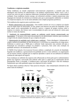 GESTÃO E PROTEÇÃO AMBIENTAL

 

Tendências e exigências mundiais
Várias tendências no mundo empresarial norte-americano prepararam o caminho para uma
abordagem mais holística da administração e da mudança organizacional. Muitas vezes é este o
veículo por meio do qual as empresas tradicionais incorporam preocupações com a administração
ecológica. Essas tendências trazem consigo, um referencial correlato, e podem proporcionar uma
linguagem de transição de estruturas já existentes para que as preocupações ambientais se instalem
no coração da empresa, em vez de serem adotadas como simples programas periféricos.
Três tendências dos negócios para os próximos anos:
1. Modelo administrativo dos interessados - Este modelo consiste em ver-se a empresa em relação
com um amplo leque de interessados, ou seja, grupos com interesse nas ações da companhia. O que
pode sugerir novas oportunidades de parceria e prever o impacto de grupos externos sobre a
empresa, no entanto, não fornece nem a recomendação de ações nem um sistema de valores para
nortear os rumos da empresa.
2. Ampliação da responsabilidade quanto ao ambiente social interno proporcionado aos
funcionários - É um passo crítico para uma perspectiva de administração sistêmica, para reconhecer
e reagir à teia de relações humanas de que a empresa faz parte.
3. Administração de qualidade total voltada para o ambiente - Nesta abordagem é ultrapassada a
simples melhoria da qualidade de final de processo e se dá ênfase ao compromisso de longo prazo.
Enfatizam os autores que a TQM para o ambiente "pode representar uma estrutura útil para a
fomentação da consciência ecológica de produtos e processos, bem como uma avaliação da
qualidade intrínseca e do atendimento ao cliente".
O TQEM (Total Quality Environmental System) enfatiza a ampliação do conceito de Qualidade.
Segundo esta tendência, o gerenciamento da qualidade envolve o meio ambiente e as organizações
em um mesmo sistema, exigindo que as empresas aprendam a operar em um ambiente de melhoria
contínua de cada aspecto do negócio.
Essas mudanças no ambiente dos negócios têm influenciado na forma pela qual os administradores
geram seus negócios e provocado uma reflexão sobre qual é o papel que as organizações devem
desempenhar frente à sociedade. A tendência para a prevenção da poluição é uma das mudanças
fundamentais que estão ganhando espaço nas empresas de todo o mundo.
Na figura abaixo podemos observar "duas possíveis direções - duas interpretações alternativas dos
atuais sinais de mudança":

Fonte: Baseado em: A. Kahane, "Cenários globais da indústria energética: desafio e resposta", Shell International
Companhia de Petróleo Ltda, Inglaterra, 1991, p. 4, in Romm (1996).

21 
 

 