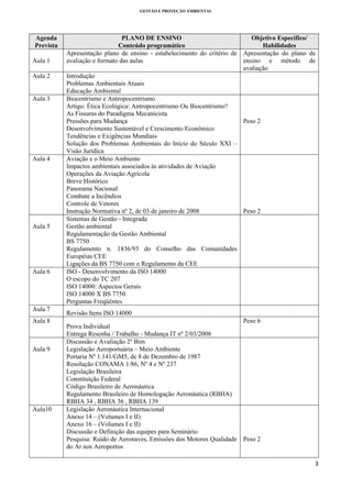 GESTÃO E PROTEÇÃO AMBIENTAL

 
Agenda
Prevista
Aula 1
Aula 2

Aula 3

Aula 4

Aula 5

Aula 6

Aula 7
Aula 8

Aula 9

Aula10

PLANO DE ENSINO
Objetivo Específico/
Conteúdo programático
Habilidades
Apresentação plano de ensino - estabelecimento do critério de Apresentação do plano de
avaliação e formato das aulas
ensino e método de
avaliação
Introdução
Problemas Ambientais Atuais
Educação Ambiental
Biocentrismo e Antropocentrismo
Artigo: Ética Ecológica: Antropocentrismo Ou Biocentrismo?
As Fissuras do Paradigma Mecanicista
Peso 2
Pressões para Mudança
Desenvolvimento Sustentável e Crescimento Econômico
Tendências e Exigências Mundiais
Solução dos Problemas Ambientais do Início do Século XXI –
Visão Jurídica
Aviação e o Meio Ambiente
Impactos ambientais associados às atividades de Aviação
Operações da Aviação Agrícola
Breve Histórico
Panorama Nacional
Combate a Incêndios
Controle de Vetores
Peso 2
Instrução Normativa nº 2, de 03 de janeiro de 2008
Sistemas de Gestão - Integrada
Gestão ambiental
Regulamentação da Gestão Ambiental
BS 7750
Regulamento n. 1836/93 do Conselho das Comunidades
Européias CEE
Ligações da BS 7750 com o Regulamento da CEE
ISO - Desenvolvimento da ISO 14000
O escopo do TC 207
ISO 14000: Aspectos Gerais
ISO 14000 X BS 7750
Perguntas Freqüêntes
Revisão Itens ISO 14000
Peso 6
Prova Individual
Entrega Resenha / Trabalho - Mudança IT nº 2/03/2008
Discussão e Avaliação 2º Bim
Legislação Aeroportuária – Meio Ambiente
Portaria Nº 1.141/GM5, de 8 de Dezembro de 1987
Resolução CONAMA 1/86, Nº 4 e Nº 237
Legislação Brasileira
Constituição Federal
Código Brasileiro de Aeronáutica
Regulamento Brasileiro de Homologação Aeronáutica (RBHA)
RBHA 34 , RBHA 36 , RBHA 139
Legislação Aeronáutica Internacional
Anexo 14 – (Volumes I e II)
Anexo 16 – (Volumes I e II)
Discussão e Definição das equipes para Seminário
Pesquisa: Ruído de Aeronaves, Emissões dos Motores Qualidade Peso 2
do Ar nos Aeroportos
3 

 

 