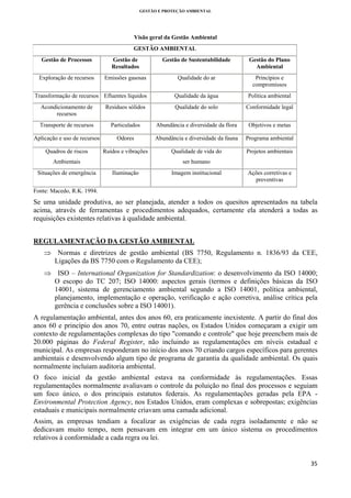 GESTÃO E PROTEÇÃO AMBIENTAL

 
Visão geral da Gestão Ambiental
GESTÃO AMBIENTAL
Gestão de Processos

Gestão de
Resultados

Gestão de Sustentabilidade

Gestão do Plano
Ambiental

Exploração de recursos

Emissões gasosas

Qualidade do ar

Princípios e
compromissos

Qualidade da água

Política ambiental

Transformação de recursos Efluentes líquidos
Acondicionamento de
recursos

Resíduos sólidos

Qualidade do solo

Conformidade legal

Transporte de recursos

Particulados

Abundância e diversidade da flora

Objetivos e metas

Aplicação e uso de recursos

Odores

Abundância e diversidade da fauna

Programa ambiental

Quadros de riscos

Ruídos e vibrações

Qualidade de vida do

Projetos ambientais

Ambientais
Situações de emergência

ser humano
Iluminação

Imagem institucional

Ações corretivas e
preventivas

Fonte: Macedo, R.K. 1994.

Se uma unidade produtiva, ao ser planejada, atender a todos os quesitos apresentados na tabela
acima, através de ferramentas e procedimentos adequados, certamente ela atenderá a todas as
requisições existentes relativas à qualidade ambiental.
REGULAMENTAÇÃO DA GESTÃO AMBIENTAL
⇒ Normas e diretrizes de gestão ambiental (BS 7750, Regulamento n. 1836/93 da CEE,
Ligações da BS 7750 com o Regulamento da CEE);
⇒ ISO – International Organization for Standardization: o desenvolvimento da ISO 14000;
O escopo do TC 207; ISO 14000: aspectos gerais (termos e definições básicas da ISO
14001, sistema de gerenciamento ambiental segundo a ISO 14001, política ambiental,
planejamento, implementação e operação, verificação e ação corretiva, análise crítica pela
gerência e conclusões sobre a ISO 14001).
A regulamentação ambiental, antes dos anos 60, era praticamente inexistente. A partir do final dos
anos 60 e princípio dos anos 70, entre outras nações, os Estados Unidos começaram a exigir um
contexto de regulamentações complexas do tipo "comando e controle" que hoje preenchem mais de
20.000 páginas do Federal Register, não incluindo as regulamentações em níveis estadual e
municipal. As empresas responderam no início dos anos 70 criando cargos específicos para gerentes
ambientais e desenvolvendo algum tipo de programa de garantia da qualidade ambiental. Os quais
normalmente incluíam auditoria ambiental.
O foco inicial da gestão ambiental estava na conformidade às regulamentações. Essas
regulamentações normalmente avaliavam o controle da poluição no final dos processos e seguiam
um foco único, o dos principais estatutos federais. As regulamentações geradas pela EPA Environmental Protection Agency, nos Estados Unidos, eram complexas e sobrepostas; exigências
estaduais e municipais normalmente criavam uma camada adicional.
Assim, as empresas tendiam a focalizar as exigências de cada regra isoladamente e não se
dedicavam muito tempo, nem pensavam em integrar em um único sistema os procedimentos
relativos à conformidade a cada regra ou lei.

35 
 

 