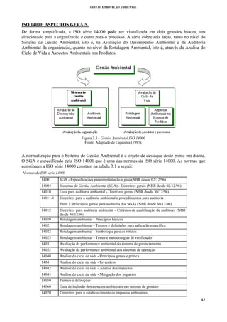 GESTÃO E PROTEÇÃO AMBIENTAL

 

ISO 14000: ASPECTOS GERAIS
De forma simplificada, a ISO série 14000 pode ser visualizada em dois grandes blocos, um
direcionado para a organização e outro para o processo. A série cobre seis áreas, tanto no nível do
Sistema de Gestão Ambiental, isto é, na Avaliação do Desempenho Ambiental e da Auditoria
Ambiental da organização, quanto no nível da Rotulagem Ambiental, isto é, através da Análise do
Ciclo de Vida e Aspectos Ambientais nos Produtos.

Figura 3.3 - Gestão Ambiental ISO 14000
Fonte: Adaptado de Cajazeira (1997).

A normalização para o Sistema de Gestão Ambiental é o objeto de destaque deste ponto em diante.
O SGA é especificado pela ISO 14001 que é uma das normas da ISO série 14000. As normas que
constituem a ISO série 14000 constam na tabela 3.1 a seguir:
Normas da ISO série 14000
14001

SGA - Especificações para implantação e guia (NBR desde 02/12/96)

14004

Sistemas de Gestão Ambiental (SGA) - Diretrizes gerais (NBR desde 02/12/96)

14010

Guia para auditoria ambiental - Diretrizes gerais (NBR desde 30/12/96)

14011-1

Diretrizes para a auditoria ambiental e procedimentos para auditoria Parte 1: Princípios gerais para auditoria dos SGAs (NBR desde 30/12/96)

14012
14020

Diretrizes para auditoria ambiental - Critérios de qualificação de auditores (NBR
desde 30/12/96)
Rotulagem ambiental - Princípios básicos

14021

Rotulagem ambiental - Termos e definições para aplicação específica

14022

Rotulagem ambiental - Simbologia para os rótulos

14023

Rotulagem ambiental - Testes e metodologias de verificação

14031

Avaliação da performance ambiental do sistema de gerenciamento

14032

Avaliação da performance ambiental dos sistemas de operação

14040

Análise do ciclo de vida - Princípios gerais e prática

14041

Análise do ciclo de vida - Inventário

14042

Análise do ciclo de vida - Análise dos impactos

14043

Análise do ciclo de vida - Mitigação dos impactos

14050

Termos e definições

14060

Guia de inclusão dos aspectos ambientais nas normas de produto

14070

Diretrizes para o estabelecimento de impostos ambientais

42 
 

 