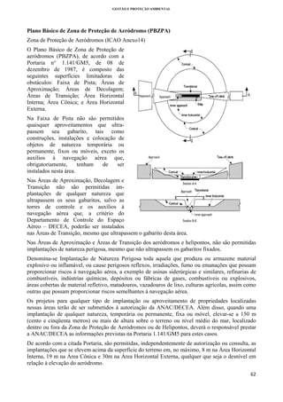 GESTÃO E PROTEÇÃO AMBIENTAL

 

Plano Básico de Zona de Proteção de Aeródromo (PBZPA)
Zona de Proteção de Aeródromos (ICAO Anexo14)
O Plano Básico de Zona de Proteção de
aeródromos (PBZPA), de acordo com a
Portaria n° 1.141/GM5, de 08 de
dezembro de 1987, é composto das
seguintes superfícies limitadoras de
obstáculos: Faixa de Pista; Áreas de
Aproximação; Áreas de Decolagem;
Áreas de Transição; Área Horizontal
Interna; Área Cônica; e Área Horizontal
Externa.
Na Faixa de Pista não são permitidos
quaisquer aproveitamentos que ultrapassem seu gabarito, tais como
construções, instalações e colocação de
objetos de natureza temporária ou
permanente, fixos ou móveis, exceto os
auxílios à navegação aérea que,
obrigatoriamente,
tenham
de
ser
instalados nesta área.
Nas Áreas de Aproximação, Decolagem e
Transição não são permitidas implantações de qualquer natureza que
ultrapassem os seus gabaritos, salvo as
torres de controle e os auxílios à
navegação aérea que, a critério do
Departamento de Controle do Espaço
Aéreo – DECEA, poderão ser instalados
nas Áreas de Transição, mesmo que ultrapassem o gabarito desta área.
Nas Áreas de Aproximação e Áreas de Transição dos aeródromos e helipontos, não são permitidas
implantações de natureza perigosa, mesmo que não ultrapassem os gabaritos fixados.
Denomina-se Implantação de Natureza Perigosa toda aquela que produza ou armazene material
explosivo ou inflamável, ou cause perigosos reflexos, irradiações, fumo ou emanações que possam
proporcionar riscos à navegação aérea, a exemplo de usinas siderúrgicas e similares, refinarias de
combustíveis, indústrias químicas, depósitos ou fábricas de gases, combustíveis ou explosivos,
áreas cobertas de material refletivo, matadouros, vazadouros de lixo, culturas agrícolas, assim como
outras que possam proporcionar riscos semelhantes à navegação aérea.
Os projetos para qualquer tipo de implantação ou aproveitamento de propriedades localizadas
nessas áreas terão de ser submetidos à autorização da ANAC/DECEA. Além disso, quando uma
implantação de qualquer natureza, temporária ou permanente, fixa ou móvel, elevar-se a 150 m
(cento e cinqüenta metros) ou mais de altura sobre o terreno ou nível médio do mar, localizado
dentro ou fora da Zona de Proteção de Aeródromos ou de Helipontos, deverá o responsável prestar
a ANAC/DECEA as informações previstas na Portaria 1.141/GM5 para estes casos.
De acordo com a citada Portaria, são permitidas, independentemente de autorização ou consulta, as
implantações que se elevem acima da superfície do terreno em, no máximo, 8 m na Área Horizontal
Interna, 19 m na Área Cônica e 30m na Área Horizontal Externa, qualquer que seja o desnível em
relação à elevação do aeródromo.
62 
 

 