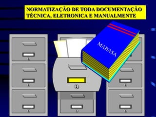 NORMATIZAÇÃO DE TODA DOCUMENTAÇÃO
TÉCNICA, ELETRONICA E MANUALMENTE
 