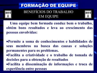 FORMAÇÃO DE EQUIPE
Uma equipe bem formada conduz bem o trabalho,
obtém bons resultados e leva ao crescimento das
pessoas envolvidas:
Permite a soma de conhecimentos e habilidades de
seus membros na busca das causas e soluções
permanentes para os problemas.
Facilita a criatividade e o trabalho de tomada de
decisões para a obtenção de resultados
Facilita a disseminação de informações e troca de
experiência entre pessoas
BENEFÍCIOS DO TRABALHO
EM EQUIPE
 