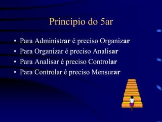Princípio do 5ar
• Para Administrar é preciso Organizar
• Para Organizar é preciso Analisar
• Para Analisar é preciso Controlar
• Para Controlar é preciso Mensurar
 