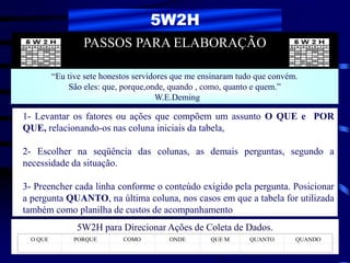 5W2H
1- Levantar os fatores ou ações que compõem um assunto O QUE e POR
QUE, relacionando-os nas coluna iniciais da tabela,
2- Escolher na seqüência das colunas, as demais perguntas, segundo a
necessidade da situação.
3- Preencher cada linha conforme o conteúdo exigido pela pergunta. Posicionar
a pergunta QUANTO, na última coluna, nos casos em que a tabela for utilizada
também como planilha de custos de acompanhamento
PASSOS PARA ELABORAÇÃO
“Eu tive sete honestos servidores que me ensinaram tudo que convém.
São eles: que, porque,onde, quando , como, quanto e quem.”
W.E.Deming
5W2H para Direcionar Ações de Coleta de Dados.
O QUE PORQUE COMO ONDE QUE M QUANTO QUANDO
 