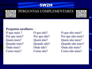 5W2H
Perguntas auxiliares :
O que mais ? O que não? O que não mais?
Por que mais? Por que não? Por que não mais?
Quem mais? Quem não? Quem não mais?
Quando mais? Quando não? Quando não mais?
Onde mais? Onde não? Onde não mais?
Como mais? Como não? Como não mais?
PERGUNTAS COMPLEMENTARES
 