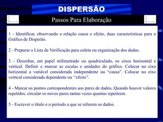 DISPERSÃO
1 - Identificar, observando a relação causa e efeito, duas características para o
Gráfico de Disperão.
2 - Preparar a Lista de Verificação para coleta ou organização dos dados.
3 - Desenhar, em papel rnilimetrado ou quadriculado, os eixos horizontal e
vertical. Definir e marcar as escalas e unidades do gráfico. Colocar no eixo
horizontal a variável considerada independente ou “causa”. Colocar no eixo
vertical considerada dependente ou ‘‘efeito”.
4 - Marcar os pontos correspondentes aos pares de dados. Quando houver valores
repetidos. circular os novos pares tantas vezes quantas repetirem.
5 - Escrever o título e o período a que se referem os dados.
Passos Para Elaboração
 