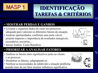 IDENTIFICAÇÃO
TAREFAS & CRITÉRIOS
• MOSTRAR PERDAS E GANHOS
• PRIORIZAR AANALISAR FATORES
• Levantar e organizar dados do custo nos processos
adequado para valorizar os diferentes fatores da situação.
• Analisar oportunidades, confirmar uma meta viável,
projetar impactos e importância de resultados intangíveis,
secundários, terciários,...
• Iniciar Análise Custo-Benefício.
$
MASP 1
• Analisar os fatores mais significativos junto ao cliente
e ao processo
• Desdobrar os fatores, subgrupando-os
• Verificar as necessidades de subdividir a situação problema
quando mais de um fator mostrar influência significativa.
 