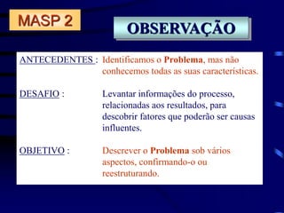 OBSERVAÇÃO
ANTECEDENTES : Identificamos o Problema, mas não
conhecemos todas as suas características.
DESAFIO : Levantar informações do processo,
relacionadas aos resultados, para
descobrir fatores que poderão ser causas
influentes.
OBJETIVO : Descrever o Problema sob vários
aspectos, confirmando-o ou
reestruturando.
MASP 2
 