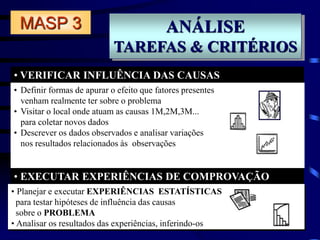 ANÁLISE
TAREFAS & CRITÉRIOS
• VERIFICAR INFLUÊNCIA DAS CAUSAS
• EXECUTAR EXPERIÊNCIAS DE COMPROVAÇÃO
MASP 3
• Planejar e executar EXPERIÊNCIAS ESTATÍSTICAS
para testar hipóteses de influência das causas
sobre o PROBLEMA
• Analisar os resultados das experiências, inferindo-os
• Definir formas de apurar o efeito que fatores presentes
venham realmente ter sobre o problema
• Visitar o local onde atuam as causas 1M,2M,3M...
para coletar novos dados
• Descrever os dados observados e analisar variações
nos resultados relacionados às observações
 
