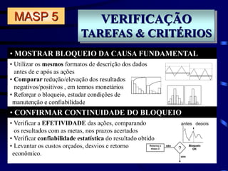 VERIFICAÇÃO
TAREFAS & CRITÉRIOS
• MOSTRAR BLOQUEIO DA CAUSA FUNDAMENTAL
• CONFIRMAR CONTINUIDADE DO BLOQUEIO
MASP 5
• Utilizar os mesmos formatos de descrição dos dados
antes de e após as ações
• Comparar redução/elevação dos resultados
negativos/positivos , em termos monetários
• Reforçar o bloqueio, estudar condições de
manutenção e confiabilidade
• Verificar a EFETIVIDADE das ações, comparando
os resultados com as metas, nos prazos acertados
• Verificar confiabilidade estatística do resultado obtido
• Levantar os custos orçados, desvios e retorno
econômico.
antes depois
 