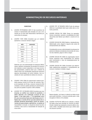 1

 (CESPE/ PETROBRAS/ 2007) O lote econômico de
compra é representado pela situação em que a de-
manda por um item está relacionada à demanda por
outros itens do estoque.
 (CESPE/ TJPA/ 2006) Considere que um material
apresente o consumo mensal a seguir:
MÊS UNIDADES
Janeiro 48
Fevereiro 52
Março 60
Abril 64
Maio 62
Junho 58
Julho 45
Sabendo que uma administração de estoques efetiva
requer métodos consistentes de previsão de consumo
dos materiais a serem adquiridos e com base nos da-
dos apresentados, podemos dizer que o método da
média móvel com ponderação exponencial soluciona
algumas desvantagens de outros métodos, mas ne-
cessita de maior quantidade de dados de consumo.
 (CESPE/ TJPA/ 2006) Se determinado material apre-
senta estoque mínimo de 30 dias de consumo, tem-
po de reposição de 45 dias, consumo mensal de 250
unidades e nenhum pedido pendente de atendimento,
seu ponto de pedido é superior a 650 unidades.
 (CESPE/ TRT 16ª REGIÃO/ 2005) Considere que uma
-
-
impossibilitar a inclusão, na sequência natural da série
numérica, caso ocorra a necessidade de inserção de
novos itens.
 (CESPE/ TRT 16ª REGIÃO/ 2005) O giro de estoque
refere-se à quantidade ideal cujos custos são os me-
nores possíveis.
 (CESPE/ DOCAS PA/ 2006) Tempo de reposição,
volume consumido, tamanho e durabilidade de maté-
rias-primas são fatores que afetam o volume em es-
toque.
 (CESPE/ DOCAS PA/ 2006) Salários, obsolescências,
deterioração, juros, aluguel e seguros são custos de
armazenamento de materiais.
Considerando-se que a administração de estoques de-
pende de métodos consistentes de previsão de consu-
mo dos materiais, julgue os itens a seguir.
 (CESPE/ DOCAS PA/ 2006) As organizações devem
buscar maximizar seus investimentos em estoque
para minimizarem o risco de desabastecimento de
matérias-primas.
 (CESPE/ DOCAS PA/ 2006) Considere que determi-
nada matéria-prima apresente o comportamento de
consumo mostrado na tabela a seguir.
MÊS CONSUMO (unidades)
Janeiro 38
Fevereiro 27
Março 43
Abril 47
Maio 53
Junho 54
Julho 54
Nessa situação, com base no método da média móvel
para quatro períodos, o consumo previsto para o mês
de agosto é inferior a 53 unidades.
 (CESPE/ FCPTN PA/ 2006) Se for utilizado o método
da média móvel para previsão do consumo de deter-
minado material que apresente consumo efetivo cres-
cente, então o resultado será menor que o último valor
de consumo ocorrido.

 