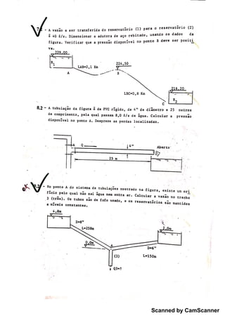 Scanned by CamScanner
 