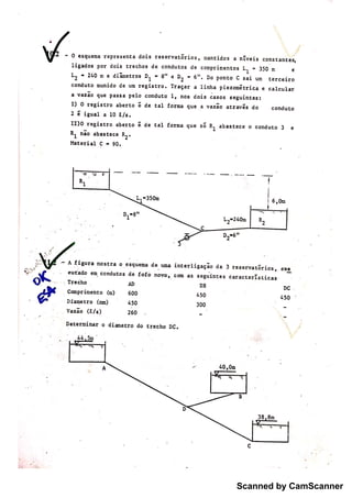 Scanned by CamScanner
 