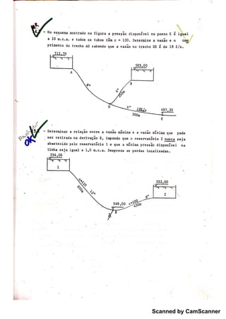 Scanned by CamScanner
 
