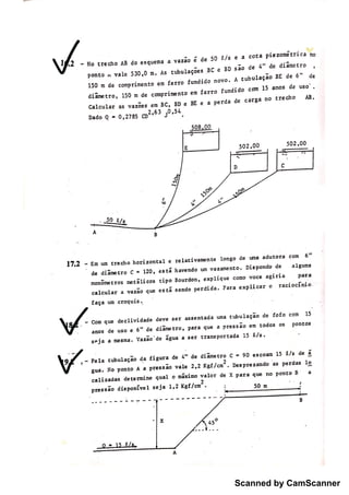 Scanned by CamScanner
 