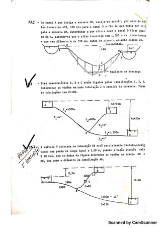Scanned by CamScanner
 